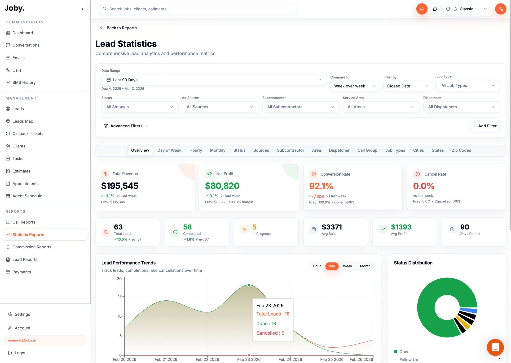 Joby Statiscit Reports